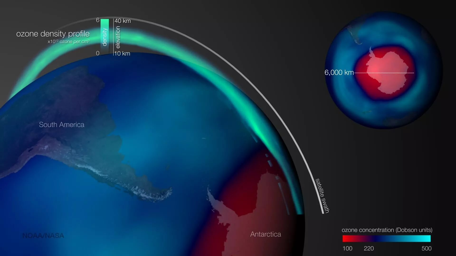 Data visualization of Earth's ozone health