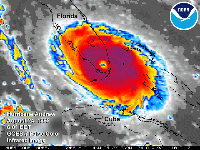 Hurricane Andrew in the Caribbean 