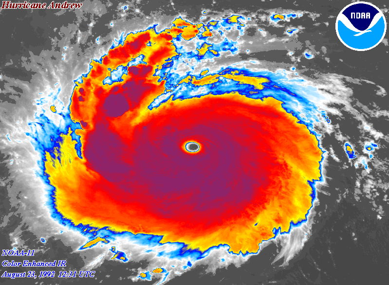 Hurricane Andrew in the Caribbean 