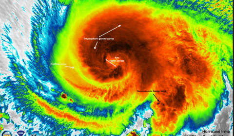 Image of a hurricane