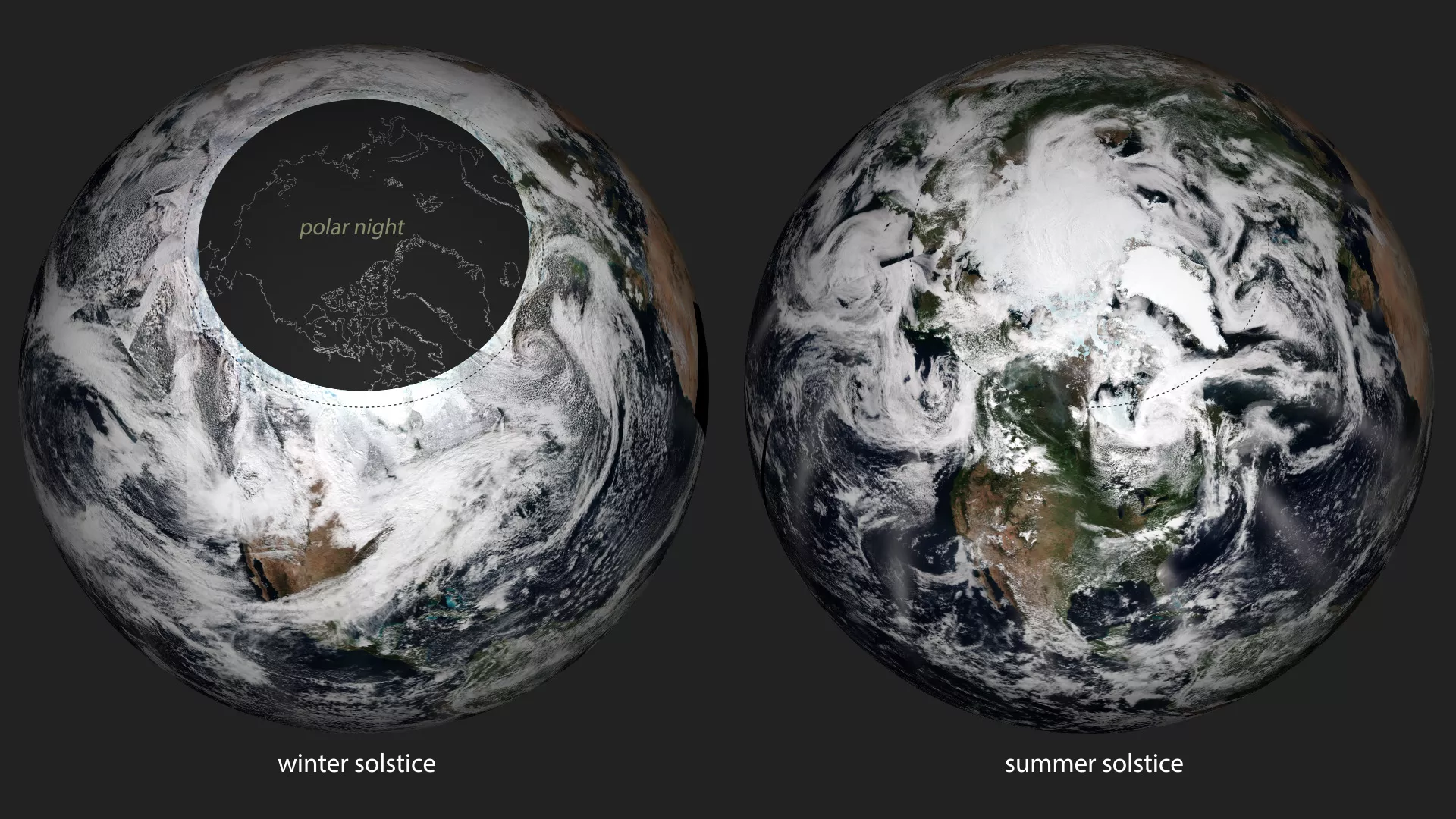 Image of the Winter Solstice