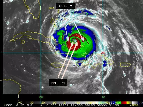 Infrared Imagery of a hurricane