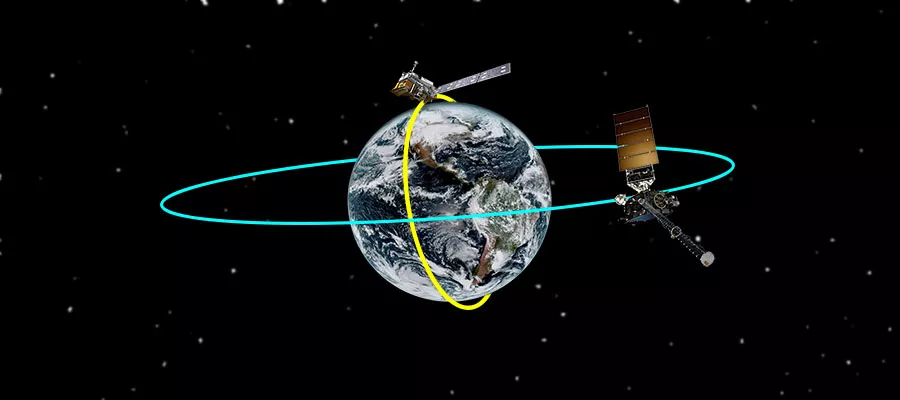 Image of the earth with satellites orbiting it