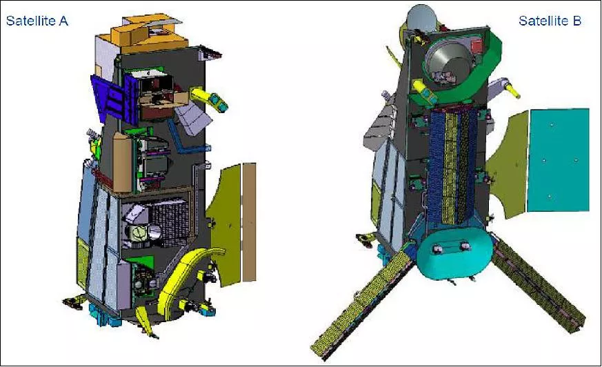 Image of METOP-SG