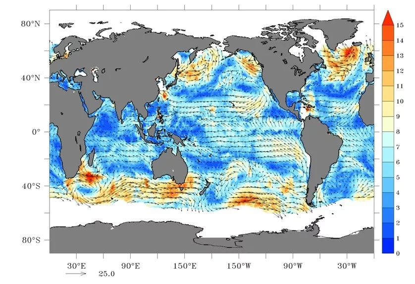 Image of winds