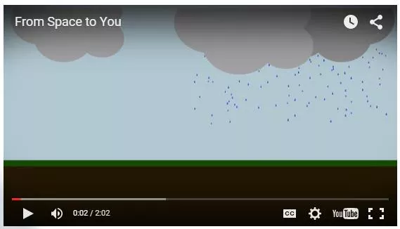 NOAA satellites are observing the Earth 24 hours a day to provide data that support the weather forecasts and warnings that Americans benefit from every day. This visualization provides a basic overview of that process - how data and information flows from out in space and into your life.