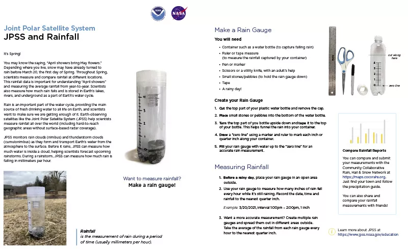 Collage of activity text and photos of a plastic bottle with rocks.