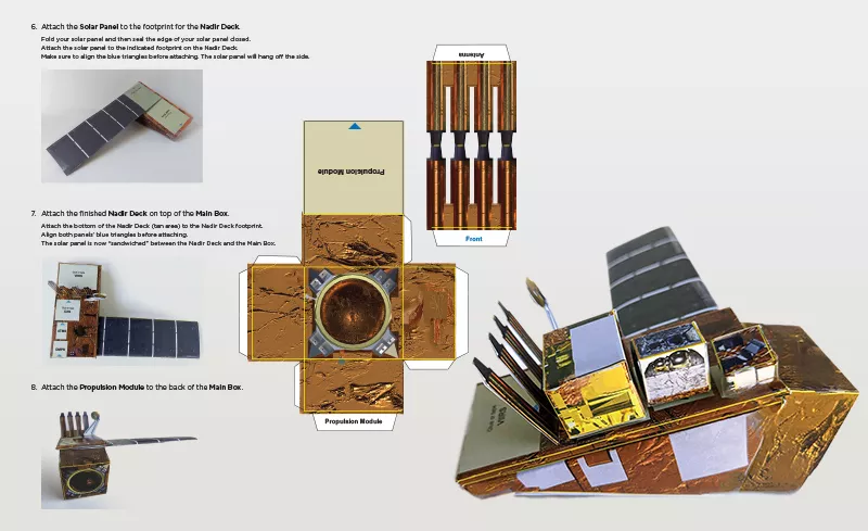 Diagram with step by step photos and finished paper model