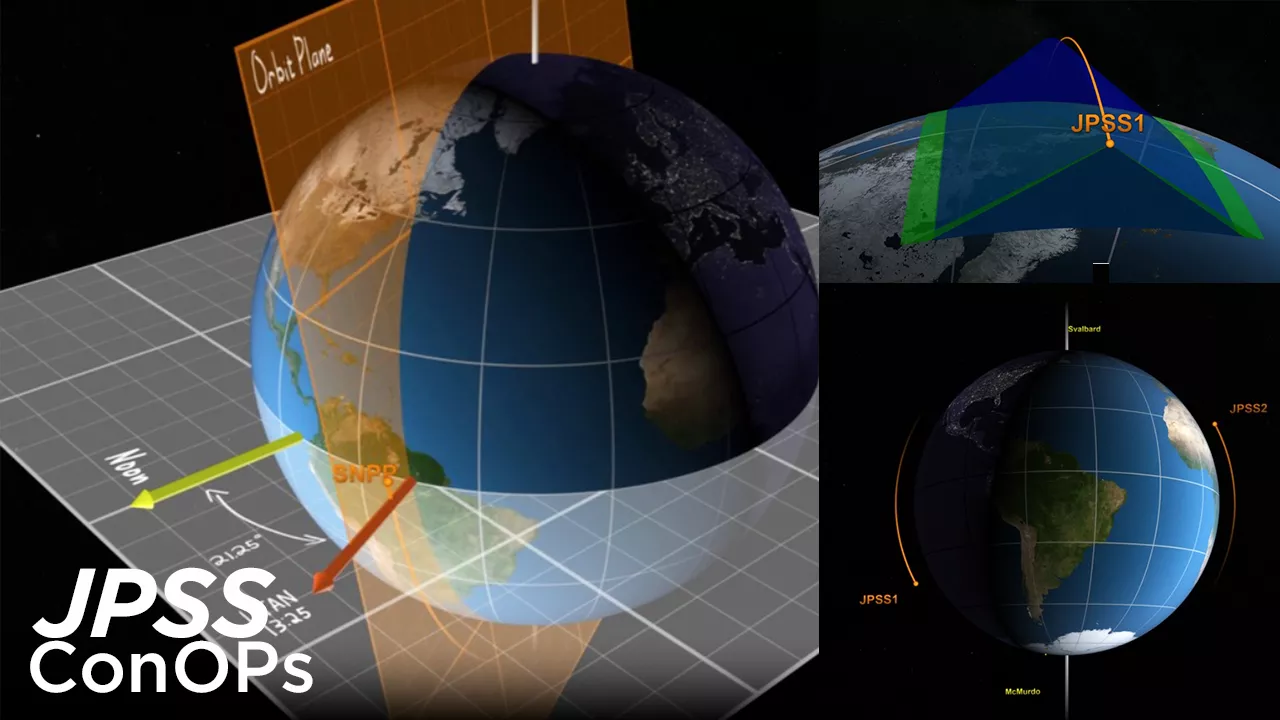 Composite of visualization render of the JPSS orbiting Earth