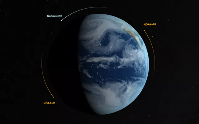 Visualization of Earth with 3 satellites orbiting.