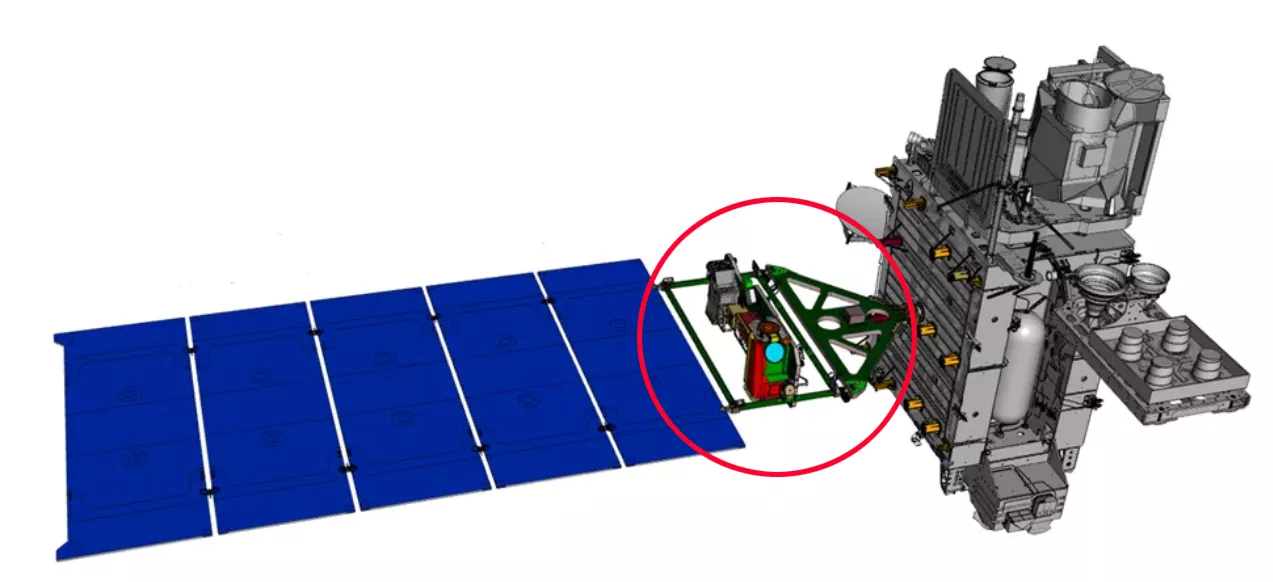 Solar platform onboard the GOES-U satellite