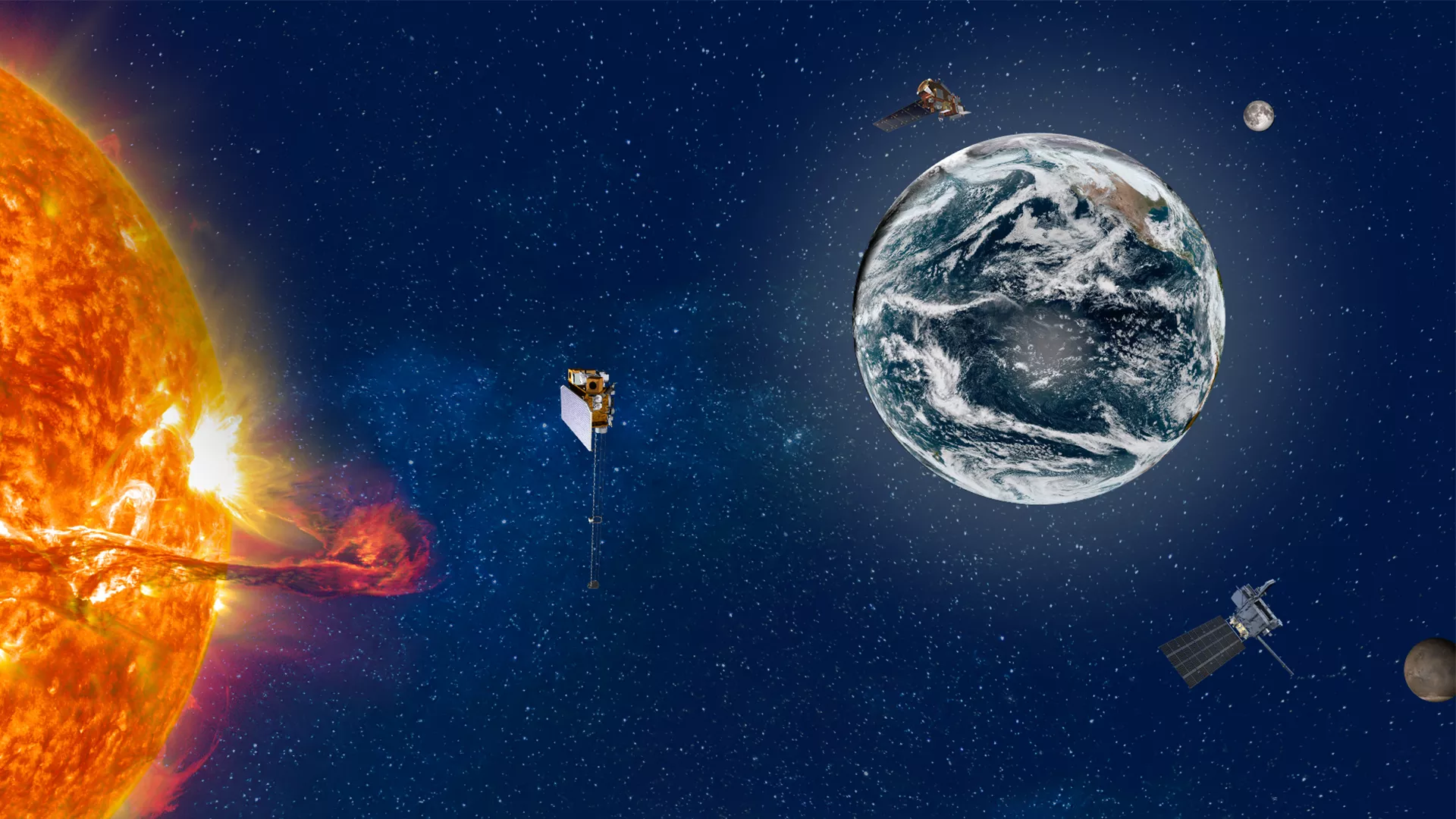 The Sun and Earth seen from space with the legrange satellites circling them.