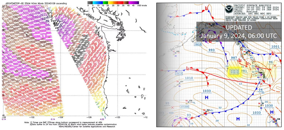 Left image: Metop-B ASCAT wind data on January 9, 2024, shows high wind speeds off the U.S. West Coast, with color-coded barbs indicating intensity. Right image: NOAA Pacific Surface Analysis for January 9, 2024, shows a hurricane-force system off the U.S. West Coast, with pressure lines, fronts, and warning labels.