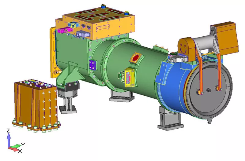 Compact Coronagraph (CCOR) diagram, with colored parts outlined. 