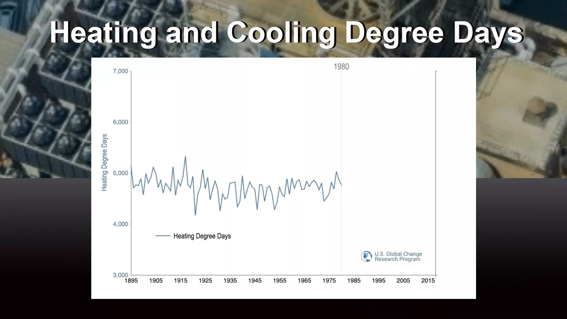 Image of Degree Days