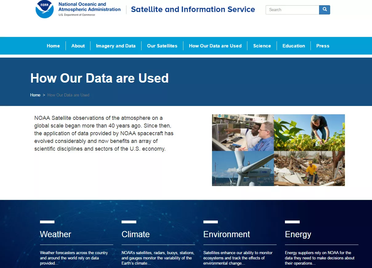 Image of how are data is used