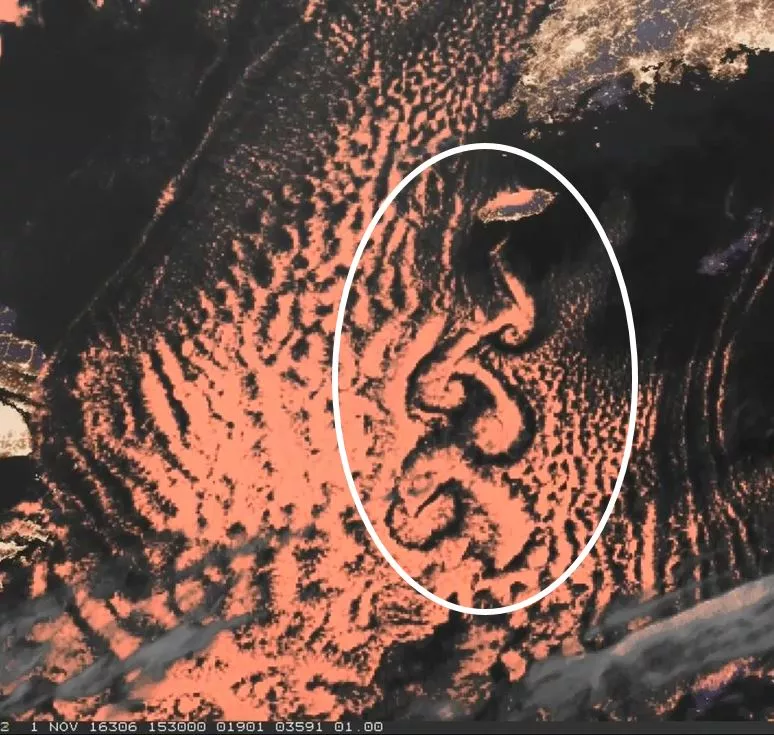 Image of Street Circles of Von Karman Vorticies