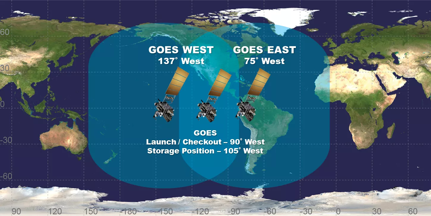 Map of Earth, with geostationary satellites GOES East and West coverage area outlined outlined throughout. 